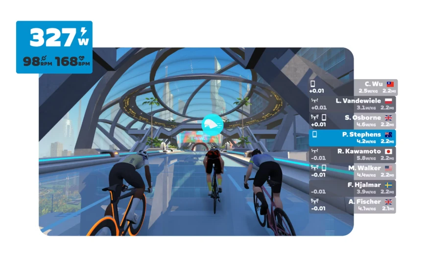 Zwift-appen gör cykelträning roligare
