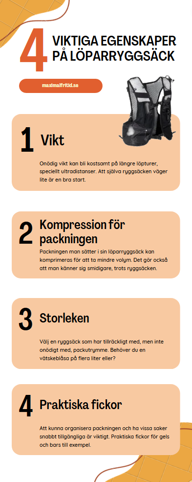 infografik över viktiga egenskaper hos löparryggsäckar