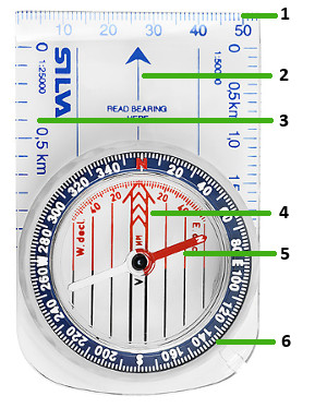 Kompass, linjalkompassens delar visas